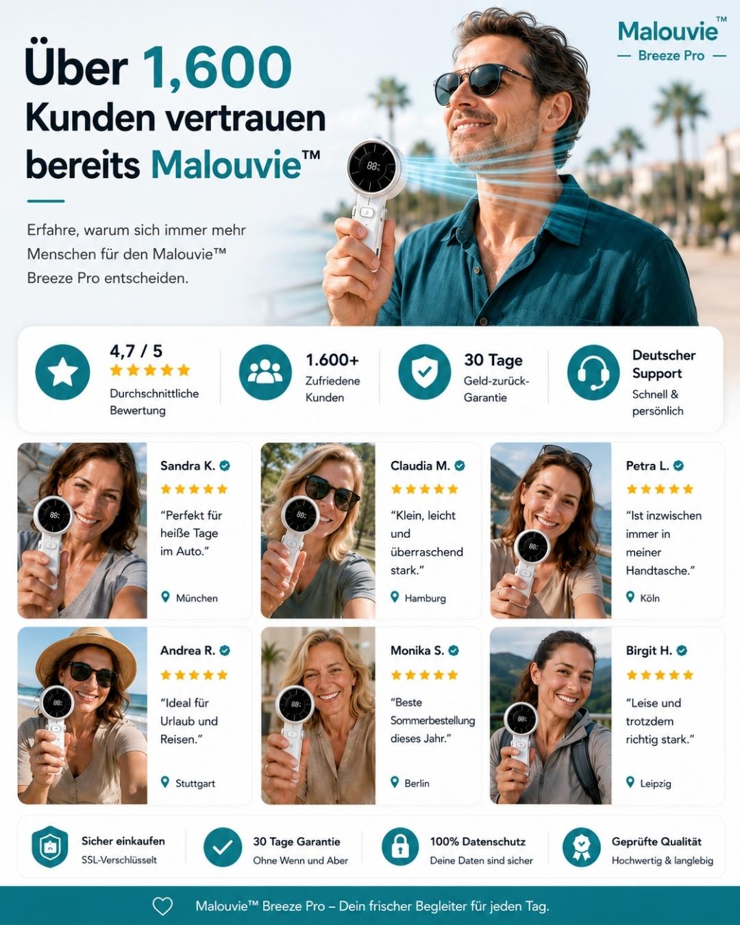 Breeze™ Pro - Mini-Ventilator für eine frische Brise