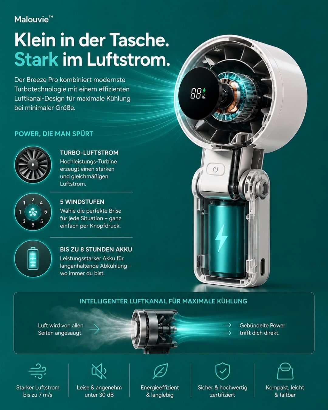 Breeze™ Pro - Mini-Ventilator für eine frische Brise