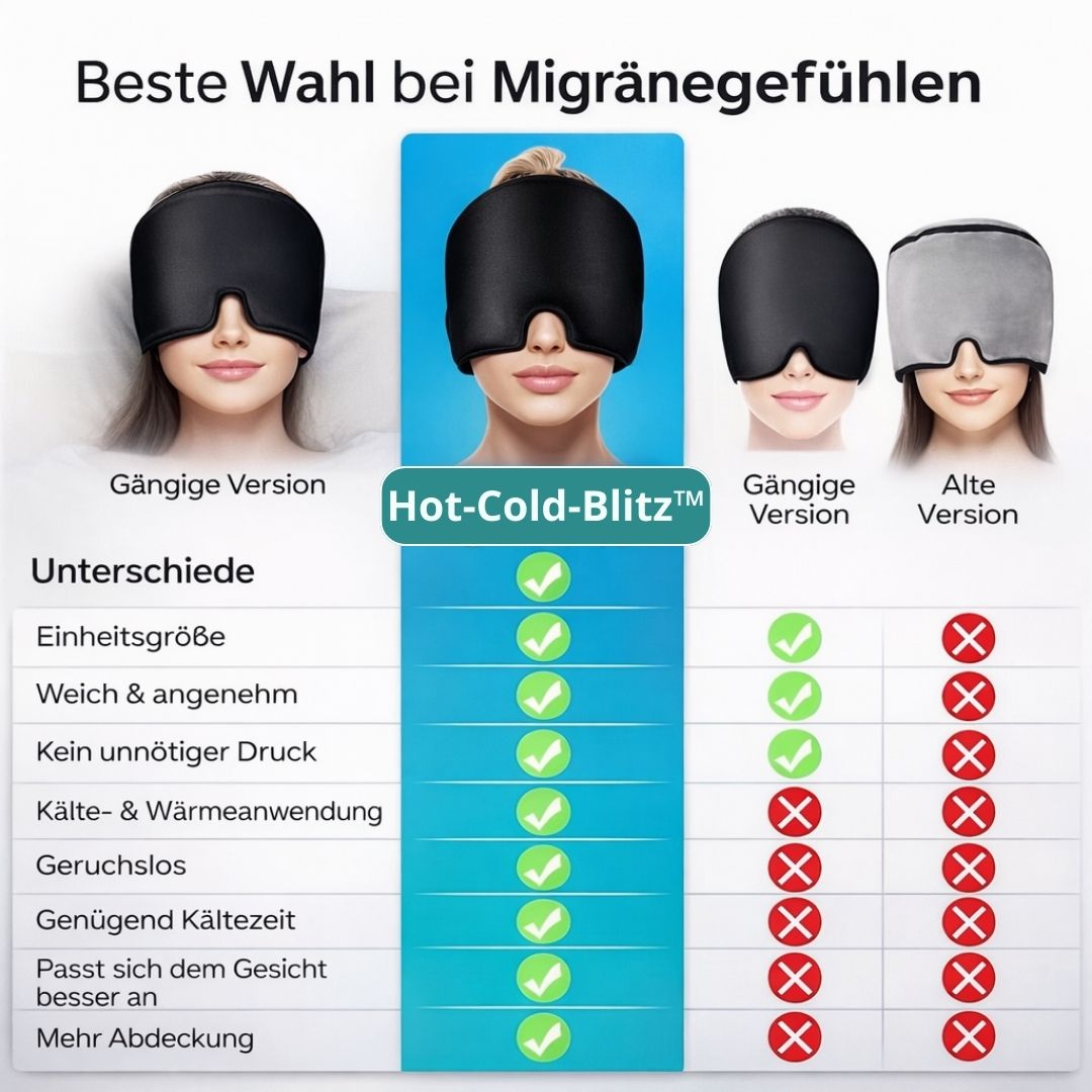 Hot-Cold-Blitz™ – die entspannende Kühl- & Wärmekappe