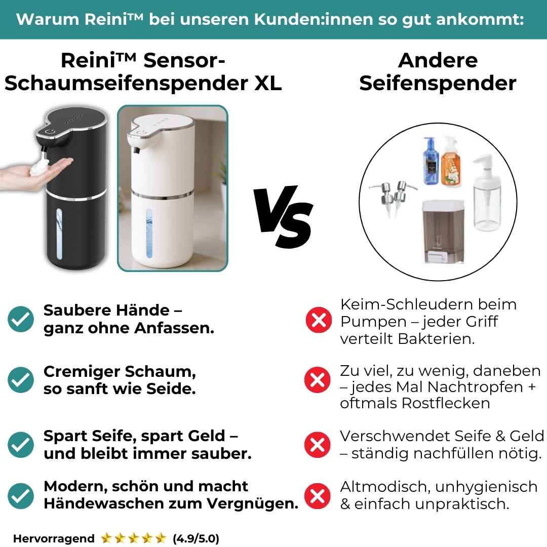 Reini™ Sensor-Schaumseifenspender XL
