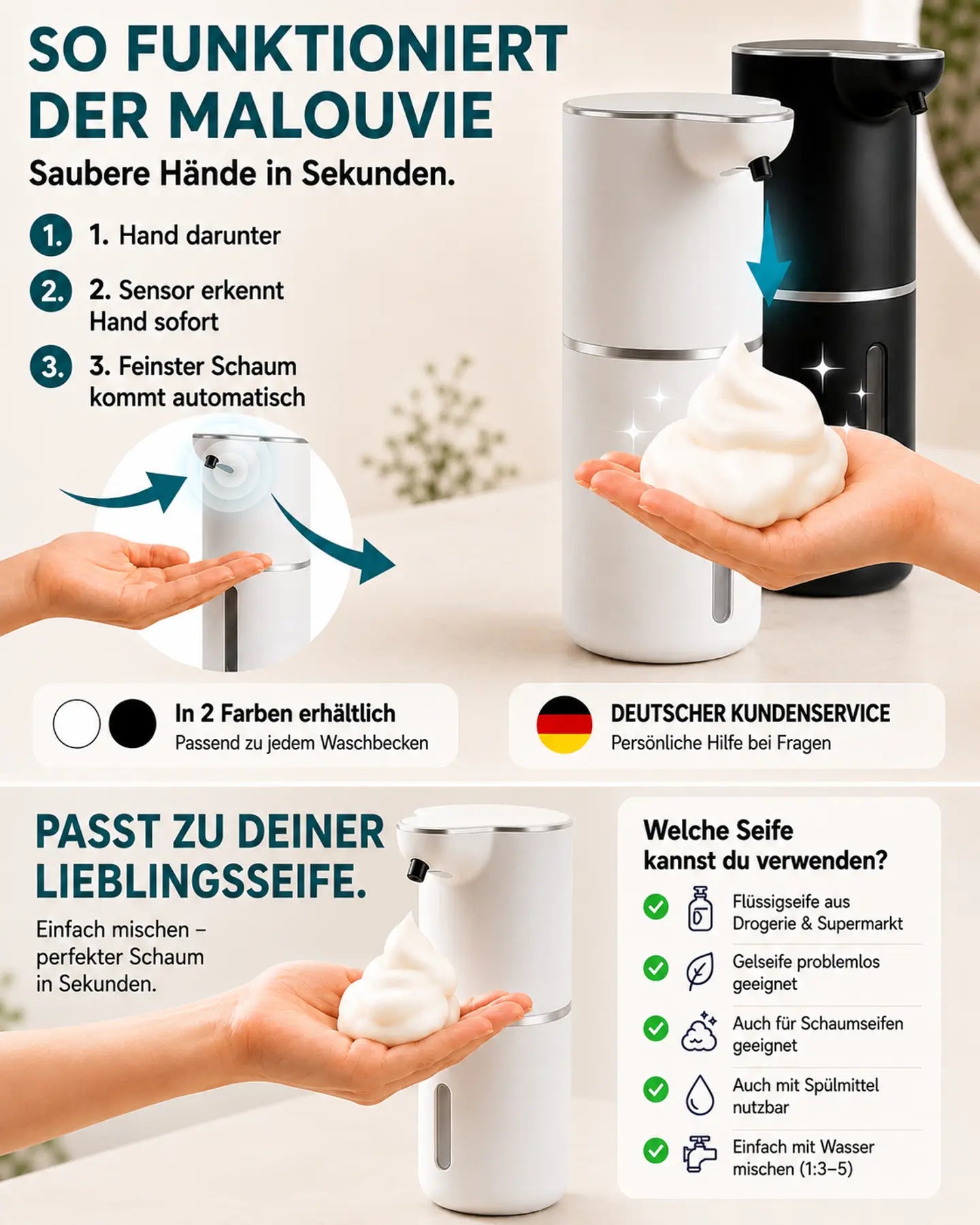 Malouvie™ Reini Pro – Automatischer Schaumseifenspender mit XL-Tank